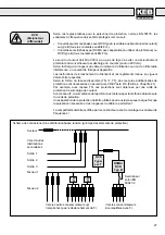 Предварительный просмотр 27 страницы KEB COMBIVERT Series Getting Started