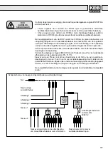 Предварительный просмотр 107 страницы KEB COMBIVERT Series Getting Started