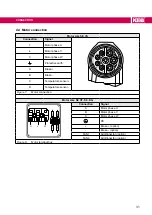 Предварительный просмотр 31 страницы KEB DYNAMIC LINE 4 SF-CF-SP30 Manual