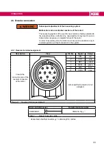 Предварительный просмотр 33 страницы KEB DYNAMIC LINE 4 SF-CF-SP30 Manual