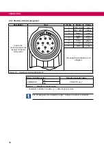 Предварительный просмотр 34 страницы KEB DYNAMIC LINE 4 SF-CF-SP30 Manual