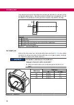 Предварительный просмотр 36 страницы KEB DYNAMIC LINE 4 SF-CF-SP30 Manual