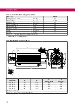 Предварительный просмотр 40 страницы KEB DYNAMIC LINE 4 SF-CF-SP30 Manual