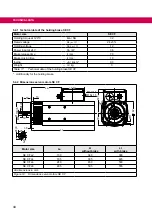 Предварительный просмотр 44 страницы KEB DYNAMIC LINE 4 SF-CF-SP30 Manual