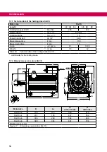 Предварительный просмотр 56 страницы KEB DYNAMIC LINE 4 SF-CF-SP30 Manual