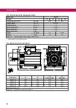 Предварительный просмотр 60 страницы KEB DYNAMIC LINE 4 SF-CF-SP30 Manual