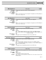 Предварительный просмотр 9 страницы KEB F5 COMBICOM ModBus Instruction Manual