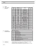 Предварительный просмотр 12 страницы KEB F5 COMBICOM ModBus Instruction Manual