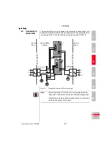 Preview for 25 page of Keba CDF3000 Operation Manual