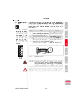 Preview for 29 page of Keba CDF3000 Operation Manual