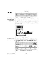 Preview for 32 page of Keba CDF3000 Operation Manual