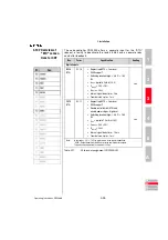 Preview for 45 page of Keba CDF3000 Operation Manual