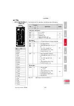 Preview for 51 page of Keba CDF3000 Operation Manual