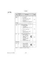 Preview for 52 page of Keba CDF3000 Operation Manual