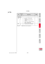 Preview for 53 page of Keba CDF3000 Operation Manual