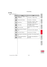 Preview for 77 page of Keba CDF3000 Operation Manual