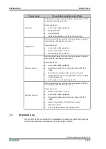 Предварительный просмотр 10 страницы Keba D3-DA 3 Series Project Engineering Manual