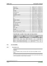 Предварительный просмотр 23 страницы Keba D3-DA 3 Series Project Engineering Manual