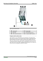 Предварительный просмотр 32 страницы Keba D3-DA 3 Series Project Engineering Manual