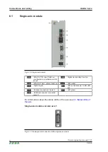 Предварительный просмотр 42 страницы Keba D3-DA 3 Series Project Engineering Manual