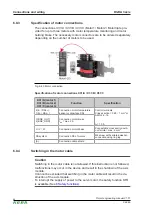 Предварительный просмотр 64 страницы Keba D3-DA 3 Series Project Engineering Manual