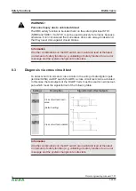 Предварительный просмотр 74 страницы Keba D3-DA 3 Series Project Engineering Manual