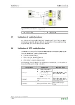 Предварительный просмотр 79 страницы Keba D3-DA 3 Series Project Engineering Manual