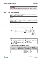 Предварительный просмотр 114 страницы Keba D3-DA 3 Series Project Engineering Manual