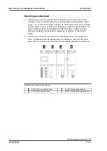 Предварительный просмотр 24 страницы Keba D3DP 3 Series Project Engineering Manual