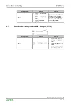 Предварительный просмотр 48 страницы Keba D3DP 3 Series Project Engineering Manual