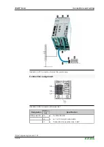 Предварительный просмотр 51 страницы Keba D3DP 3 Series Project Engineering Manual