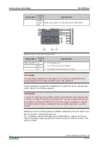 Предварительный просмотр 52 страницы Keba D3DP 3 Series Project Engineering Manual