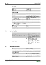 Предварительный просмотр 54 страницы Keba KeContact KC-P30 b Series Installation Manual