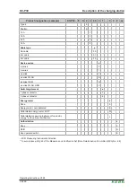 Preview for 11 page of Keba KeContact KC-P30 b Series Operating Instructions Manual