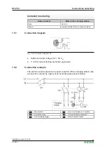 Предварительный просмотр 36 страницы Keba KeContact KC-P30 e Series Installation Manual