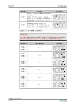 Предварительный просмотр 40 страницы Keba KeContact KC-P30 e Series Installation Manual