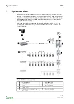 Preview for 8 page of Keba KeContact M20 Operating Manual