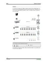 Preview for 9 page of Keba KeContact M20 Operating Manual