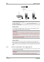 Предварительный просмотр 13 страницы Keba KeContact M20 Operating Manual