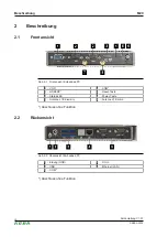 Предварительный просмотр 10 страницы Keba KeContact M20 Quick Start Manual