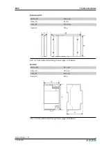 Предварительный просмотр 19 страницы Keba KeContact M20 Quick Start Manual