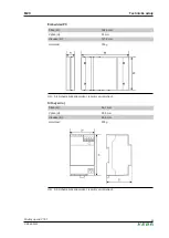 Предварительный просмотр 55 страницы Keba KeContact M20 Quick Start Manual