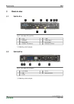 Предварительный просмотр 208 страницы Keba KeContact M20 Quick Start Manual