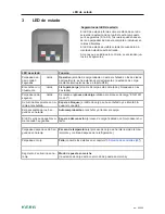 Preview for 63 page of Keba KeContact P20 User Manual