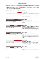 Предварительный просмотр 66 страницы Keba KeContact P20 User Manual