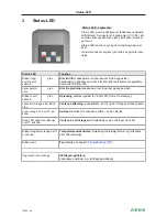 Preview for 76 page of Keba KeContact P20 User Manual