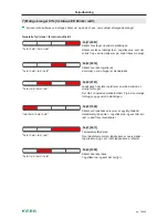 Preview for 79 page of Keba KeContact P20 User Manual