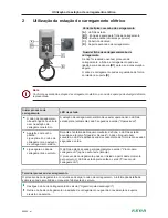 Предварительный просмотр 88 страницы Keba KeContact P20 User Manual