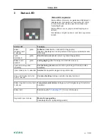 Preview for 115 page of Keba KeContact P20 User Manual