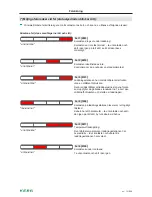 Preview for 131 page of Keba KeContact P20 User Manual